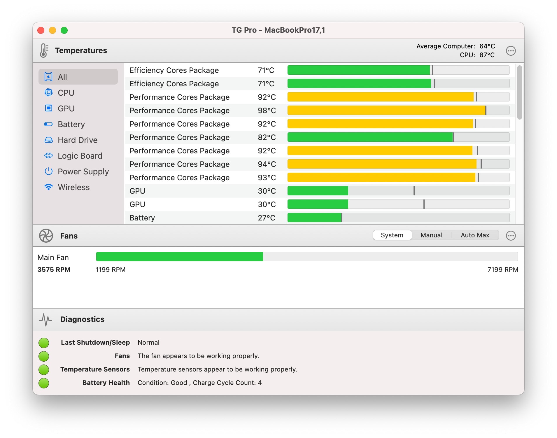 TG Pro showing various internal tempeatures from a new M1 based Mac.