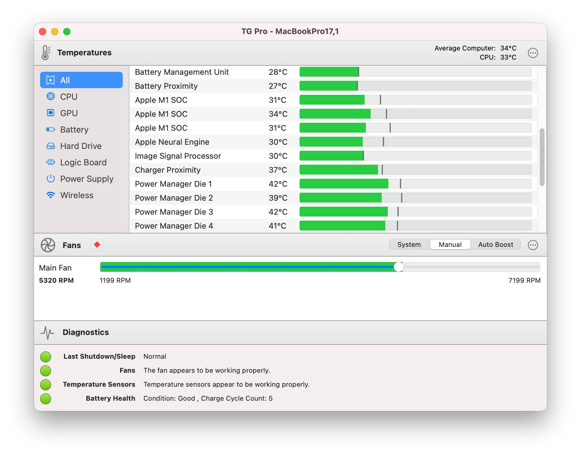 TG Pro showing fan control being used on a new M1 based Mac.