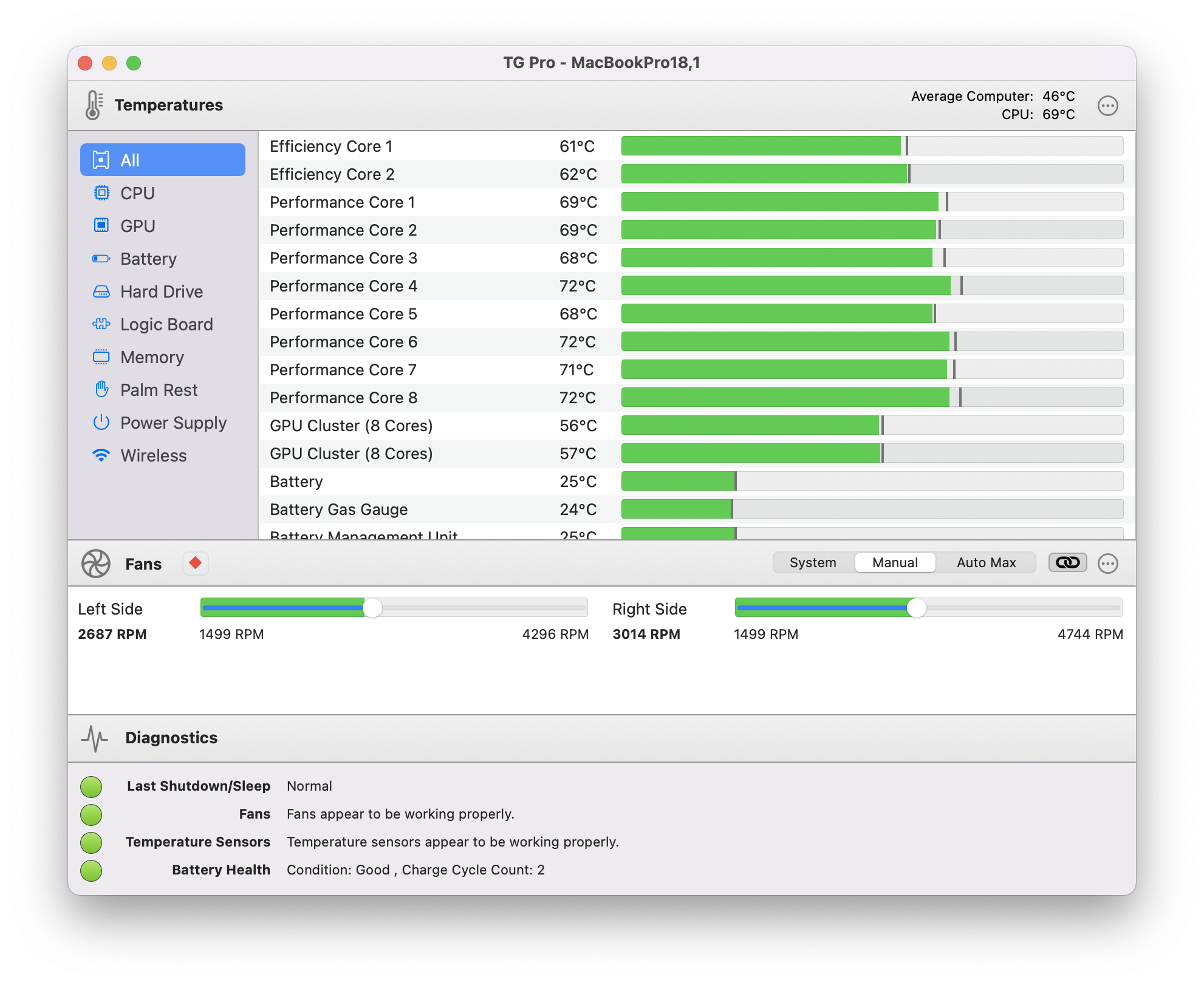 TG Pro using fan control on new 16-inch MBP