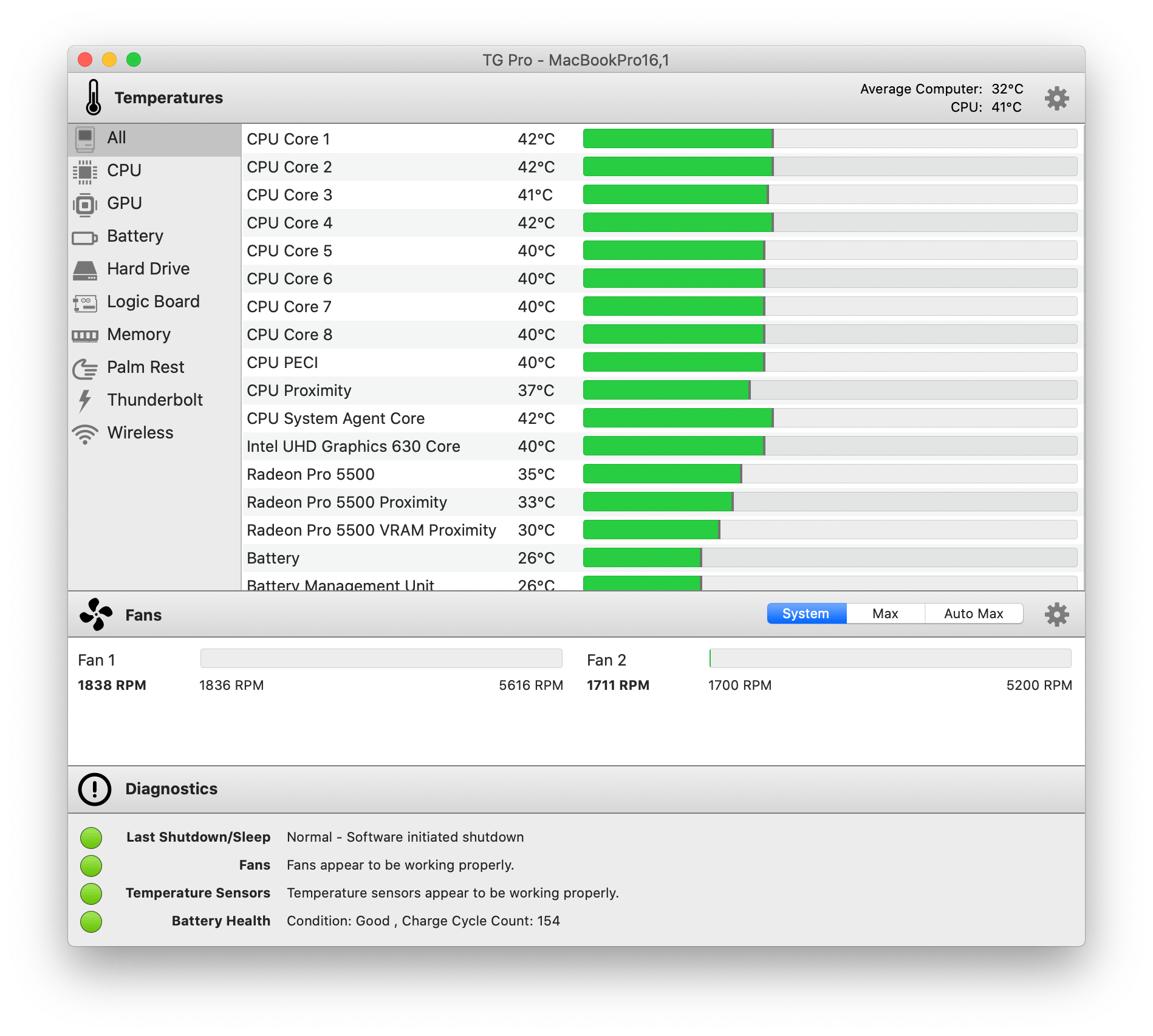 Fan control for and 2019 MacBook Pros Tunabelly Blog