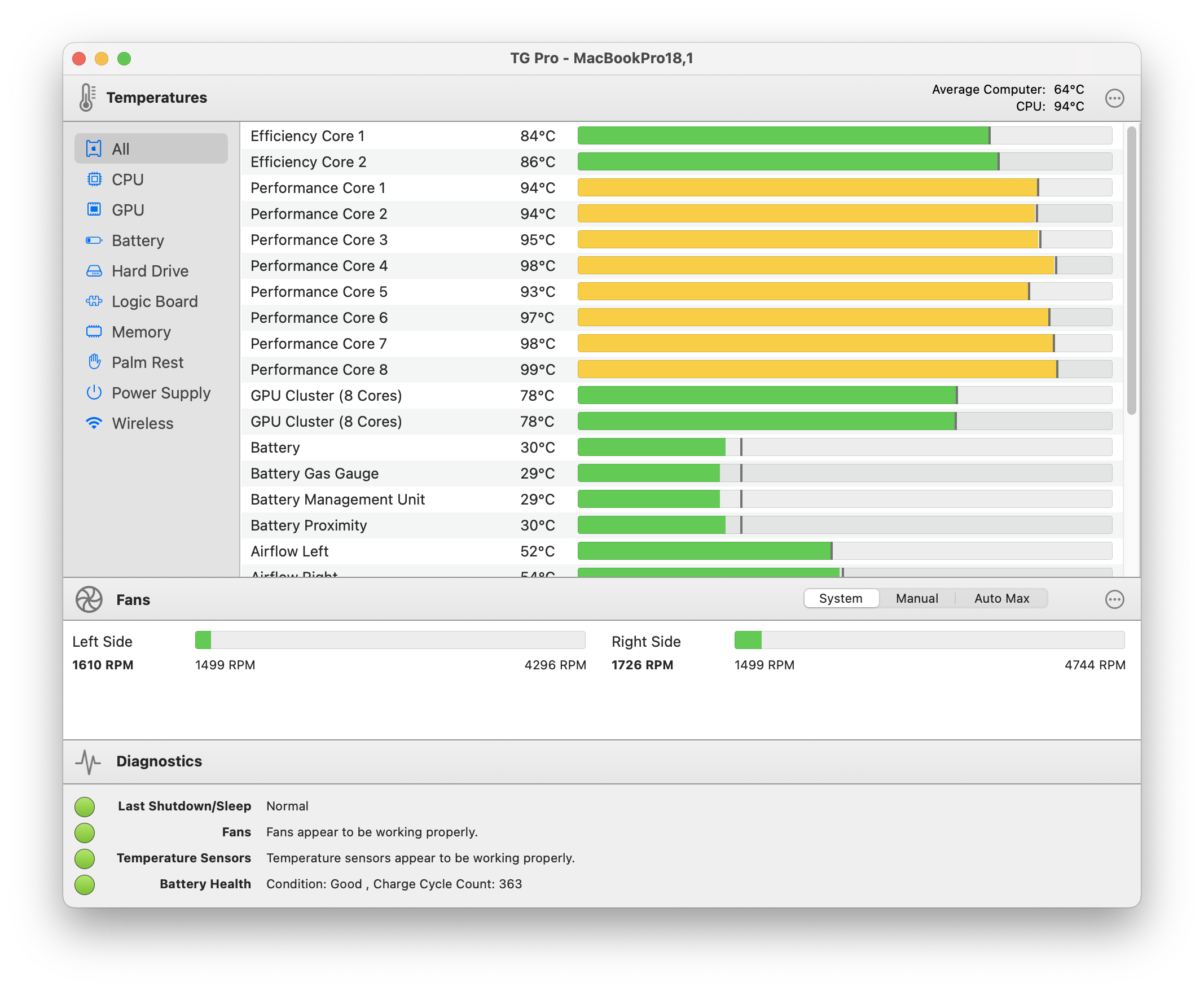 TGPro_MBP_M1_Pro