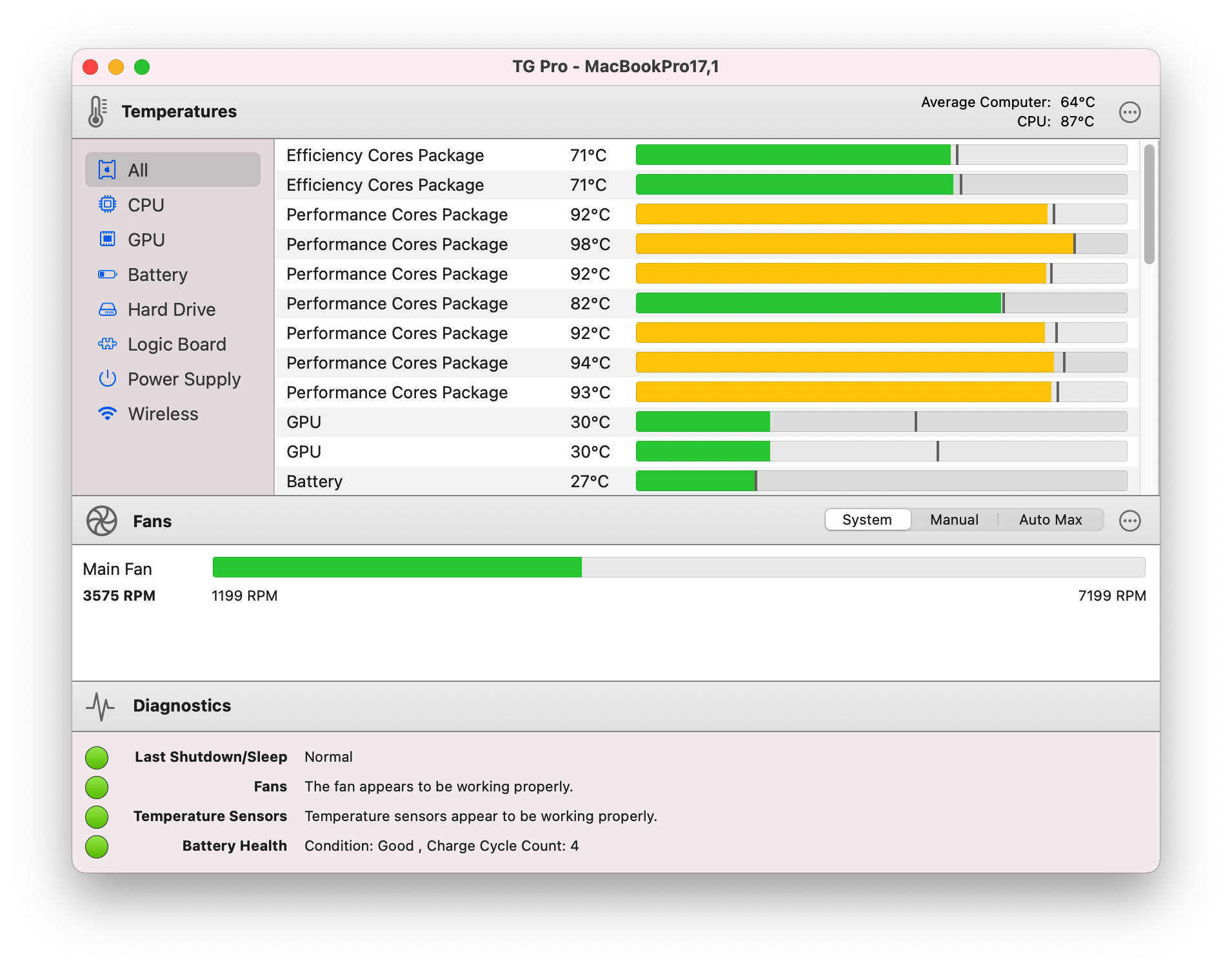 Tg pro. Мониторинг системы на Мак. IMAC температура процессора. Температура процессора Mac os. Apple m1 temperature.