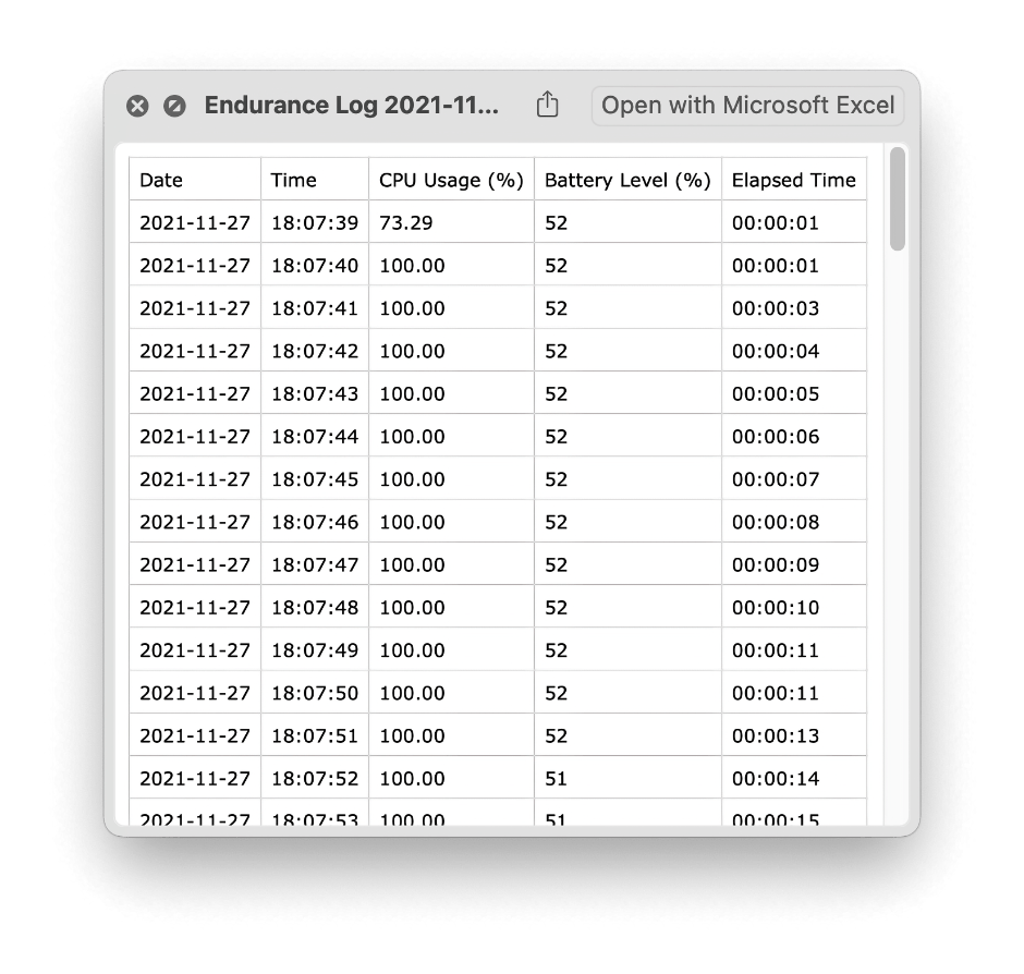 Preview of CSV file that was exported by Endurance showing the date, time, CPU usage, battery level and elapsed time for each row.