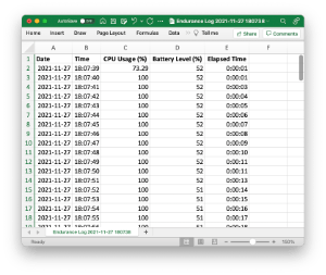 Screenshot of Excel displaying log file data exported by Endurance. It's showcasing various performance statistics measured over the length of the CPU stress test.