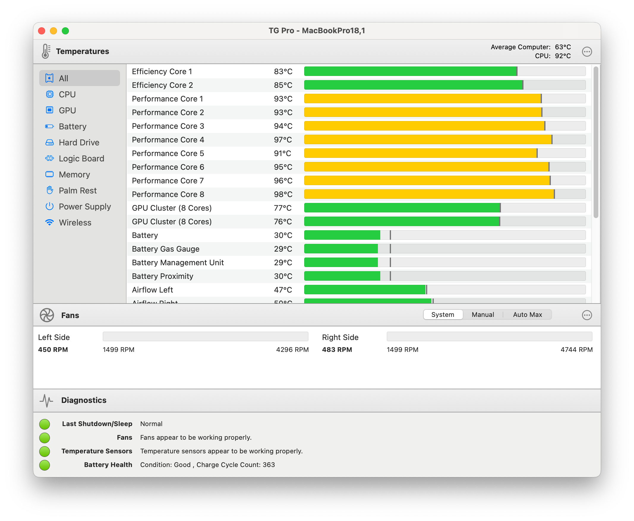 Full sized screenshot of TG Pro showing temperature and fan speeds for the Mac.