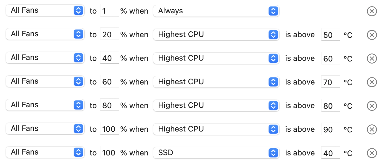 Screenshot illustrating Auto Boost rules in TG Pro's Fan settings for controlling fan speeds based on temperature thresholds.