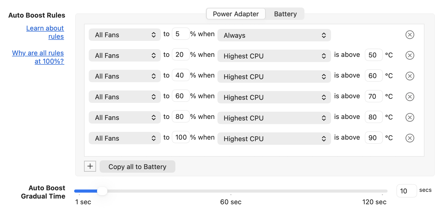 TG Pro Auto Boost rules for adjusting fan speeds at set CPU temperatures