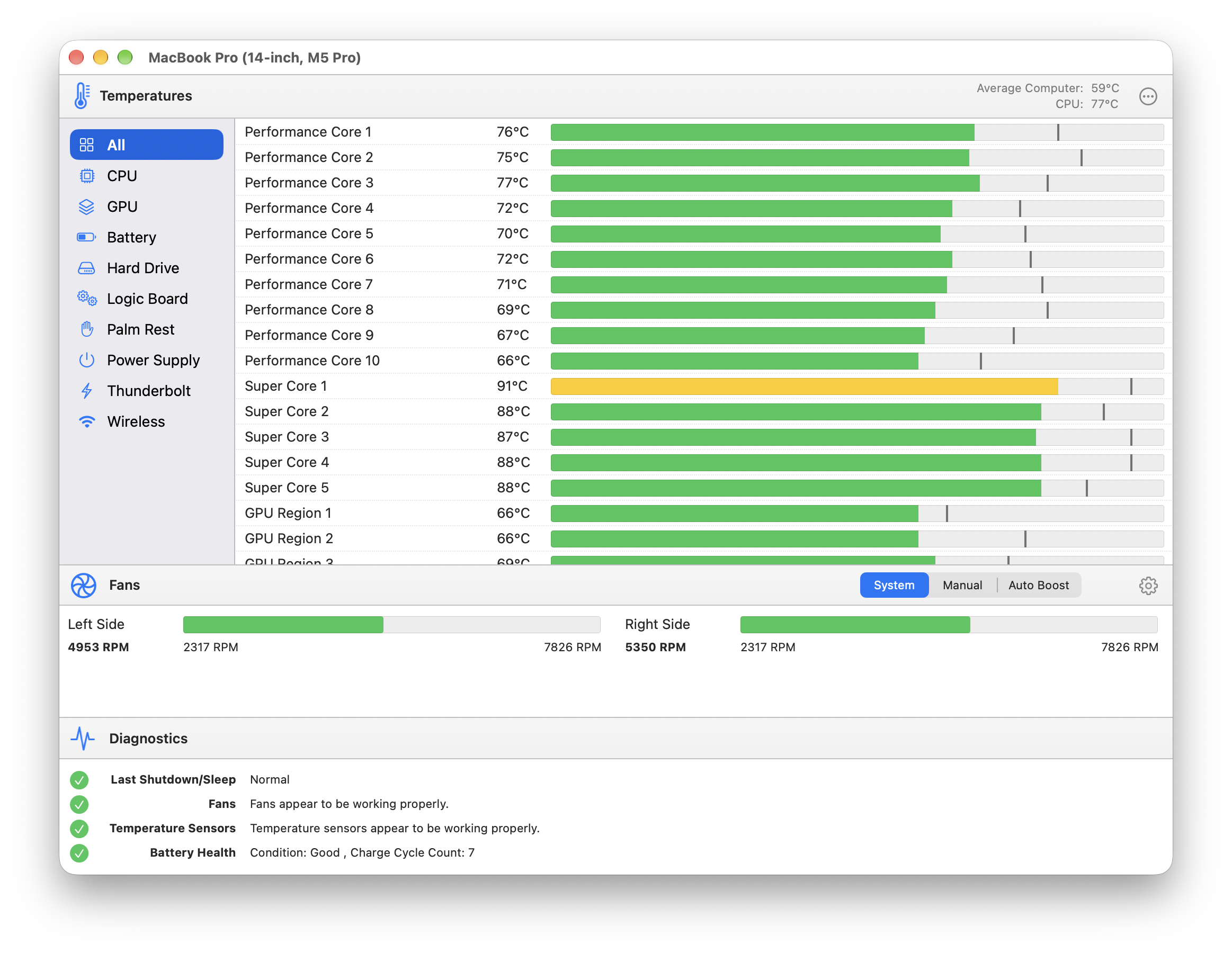 TG Pro showing temperatures, fan speeds, and diagnostics on a 14-inch MacBook Pro with M5 Pro