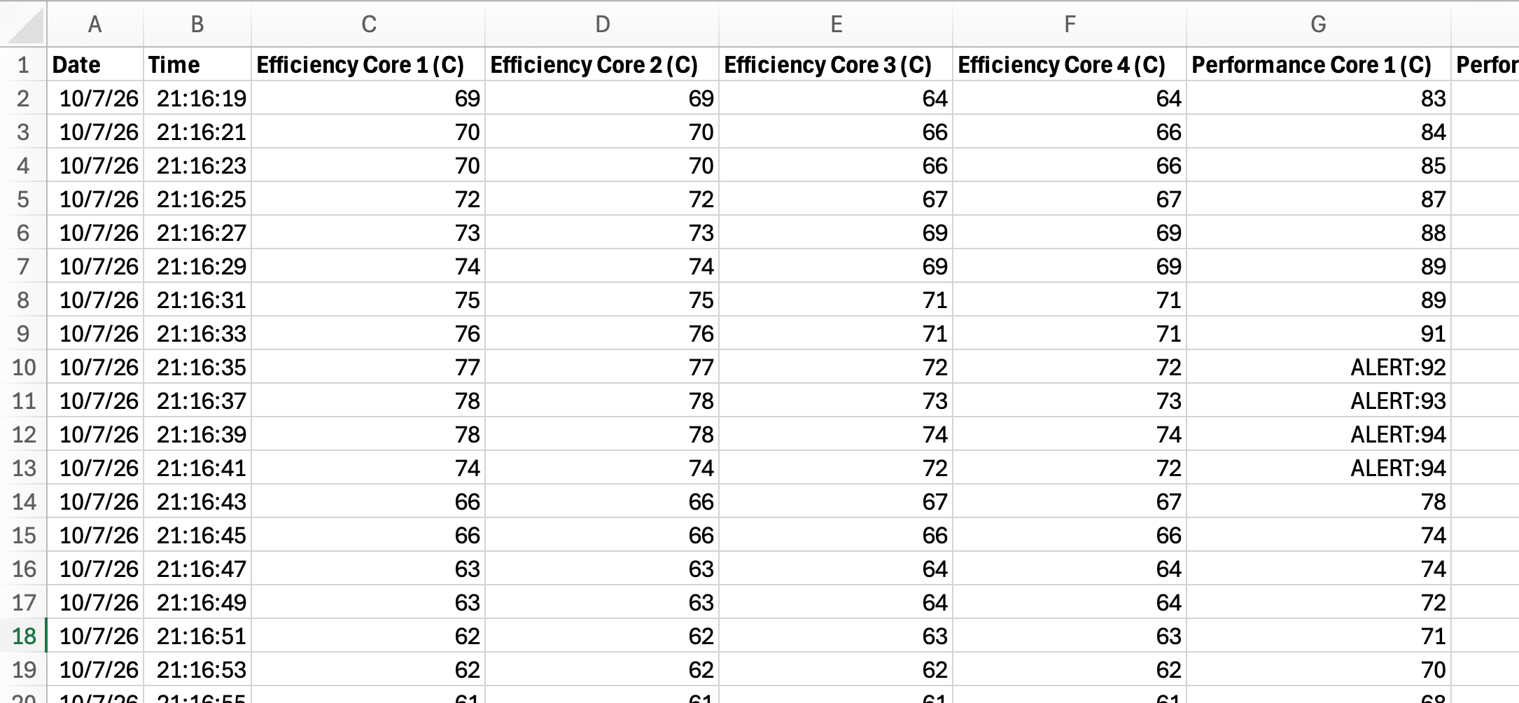 TG Pro temperature log in Excel with CPU readings and alerts